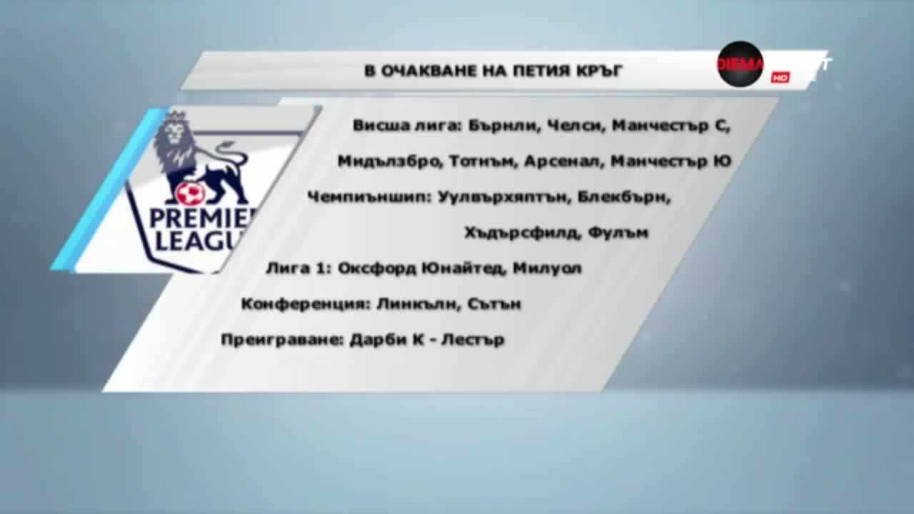 В очакване на пети кръг на ФА Къп