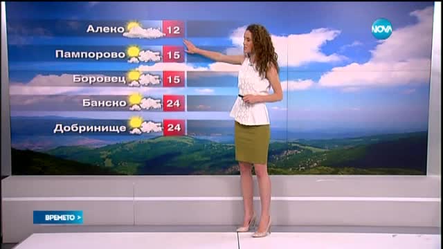 Прогноза за времето (02.06.2015 - обедна)