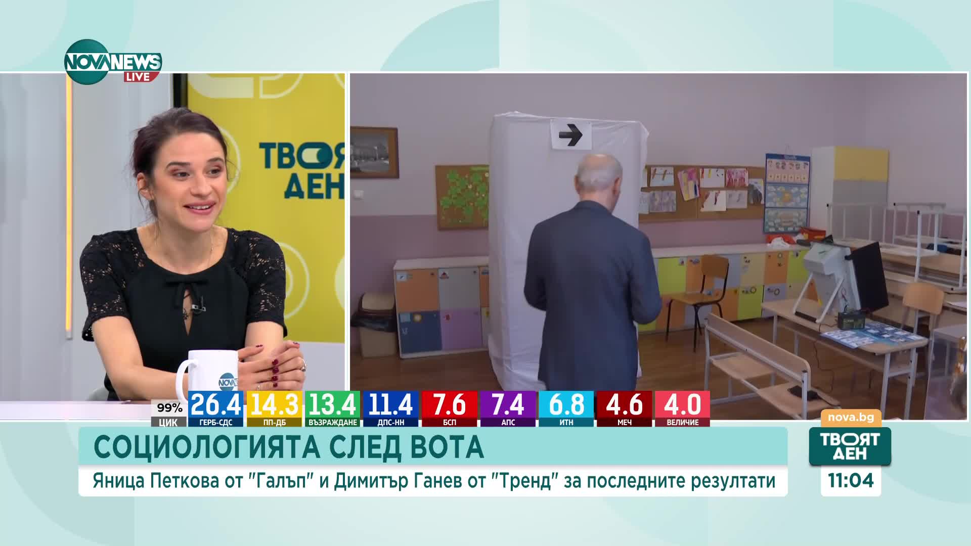 Ганев: Дори и да има кабинет, мандатът няма да издържи четири години