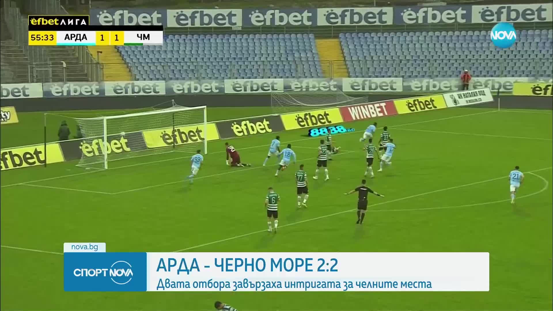 Спортни новини (03.05.2023 - късна емисия)