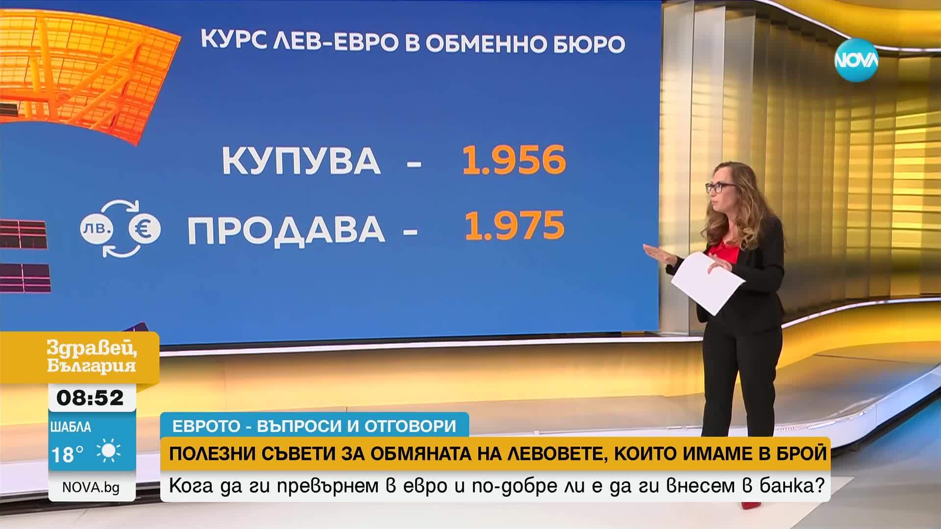 „Еврото – въпроси и отговори”: Полезни съвети за обмяната на левовете, които имаме в брой