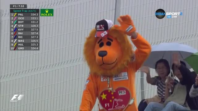 Лъв и щурмовак наблюдават третата тренировка за Гран при на Китай
