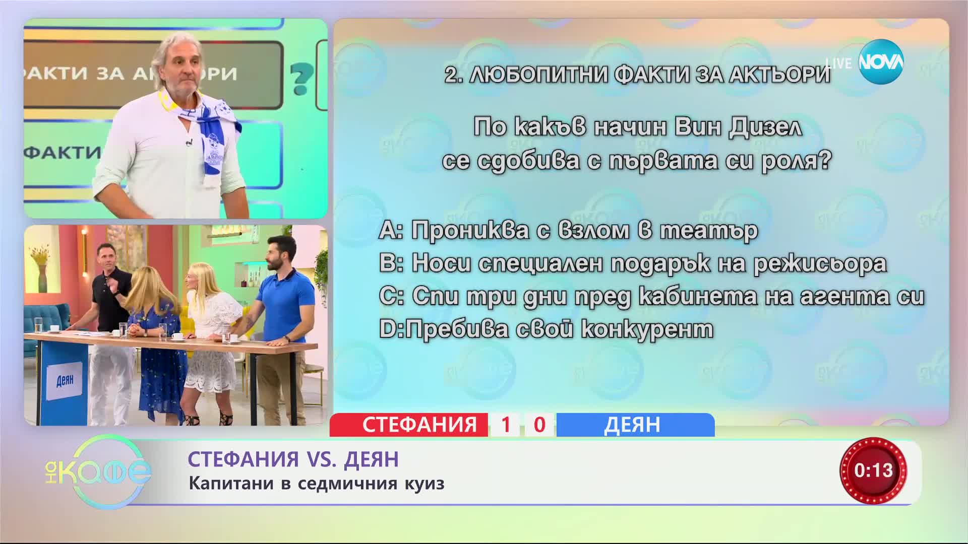 Как започва кариерата на Вин Дизел