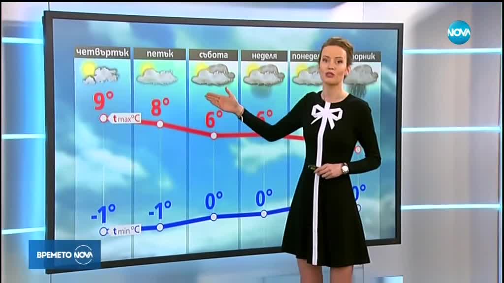 Прогноза за времето (17.01.2019 - сутрешна)