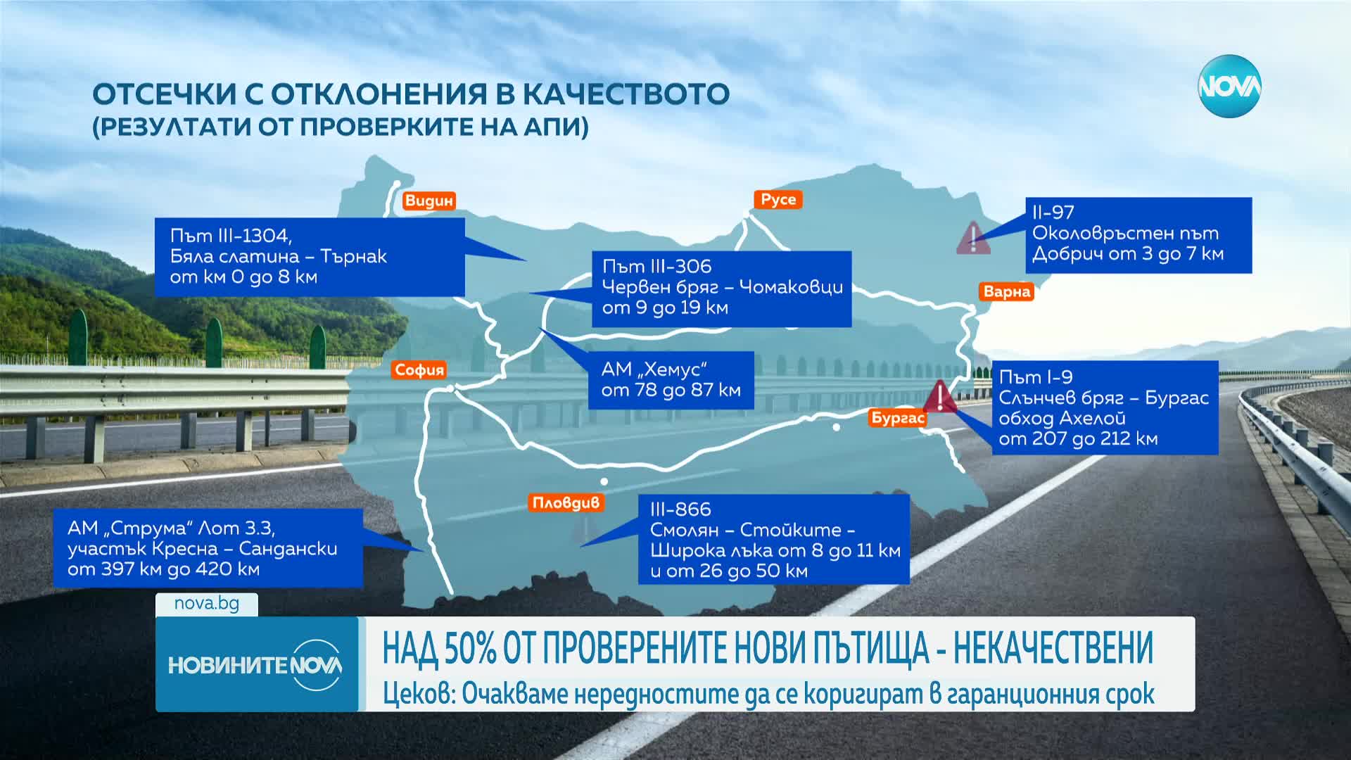 Регионалният министър: Над 50% от проверените пътища в страната са с отклонения от качеството