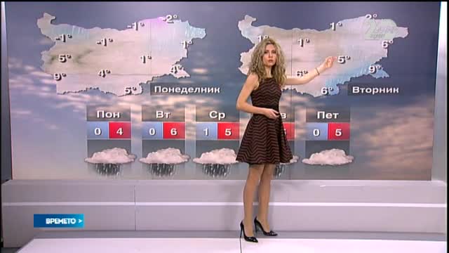 Прогноза за времето (01.12.2014 - обедна)