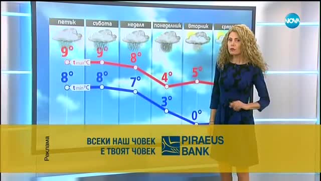Прогноза за времето (16.11.2017 - централна емисия)