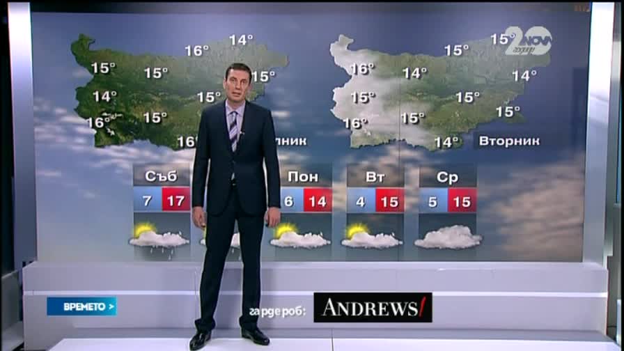 Прогноза за времето (08.11.2014 - сутрешна)