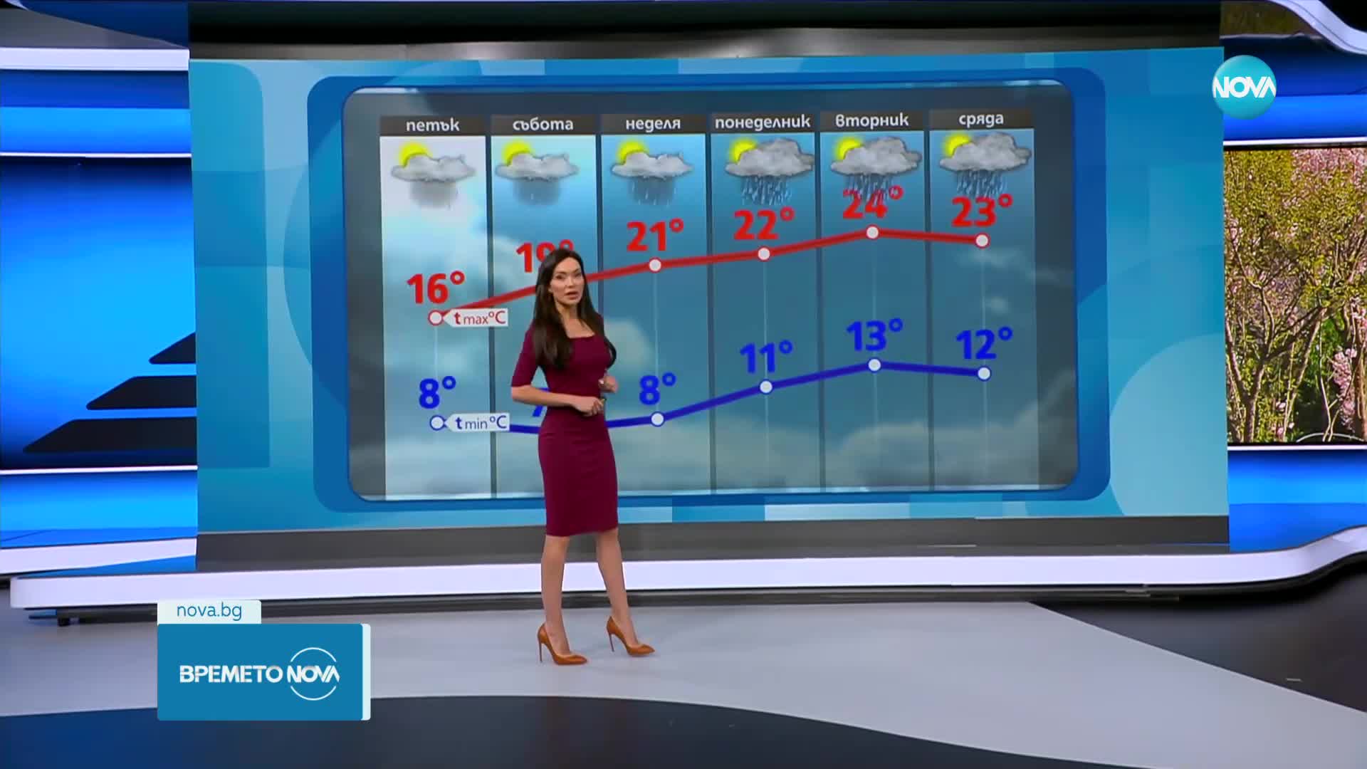 Прогноза за времето (11.05.2023 - обедна емисия)
