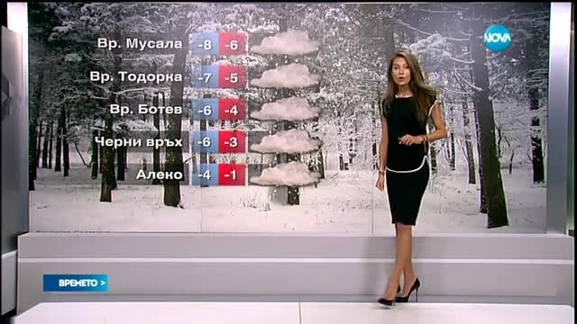 Прогноза за времето (13.03.2016 - обедна)