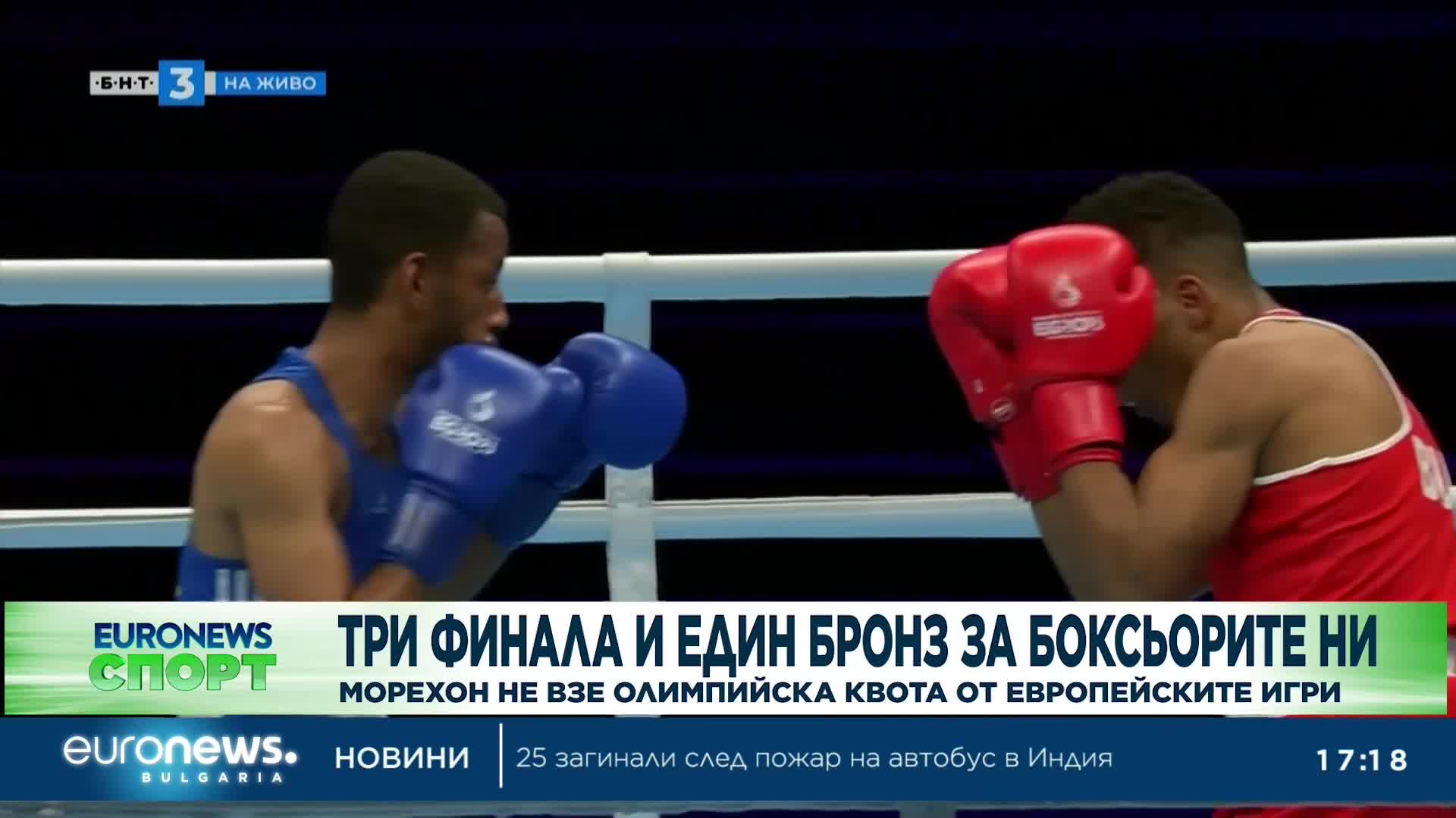 Спортни новини, 01.07.2023 - вечерна емисия