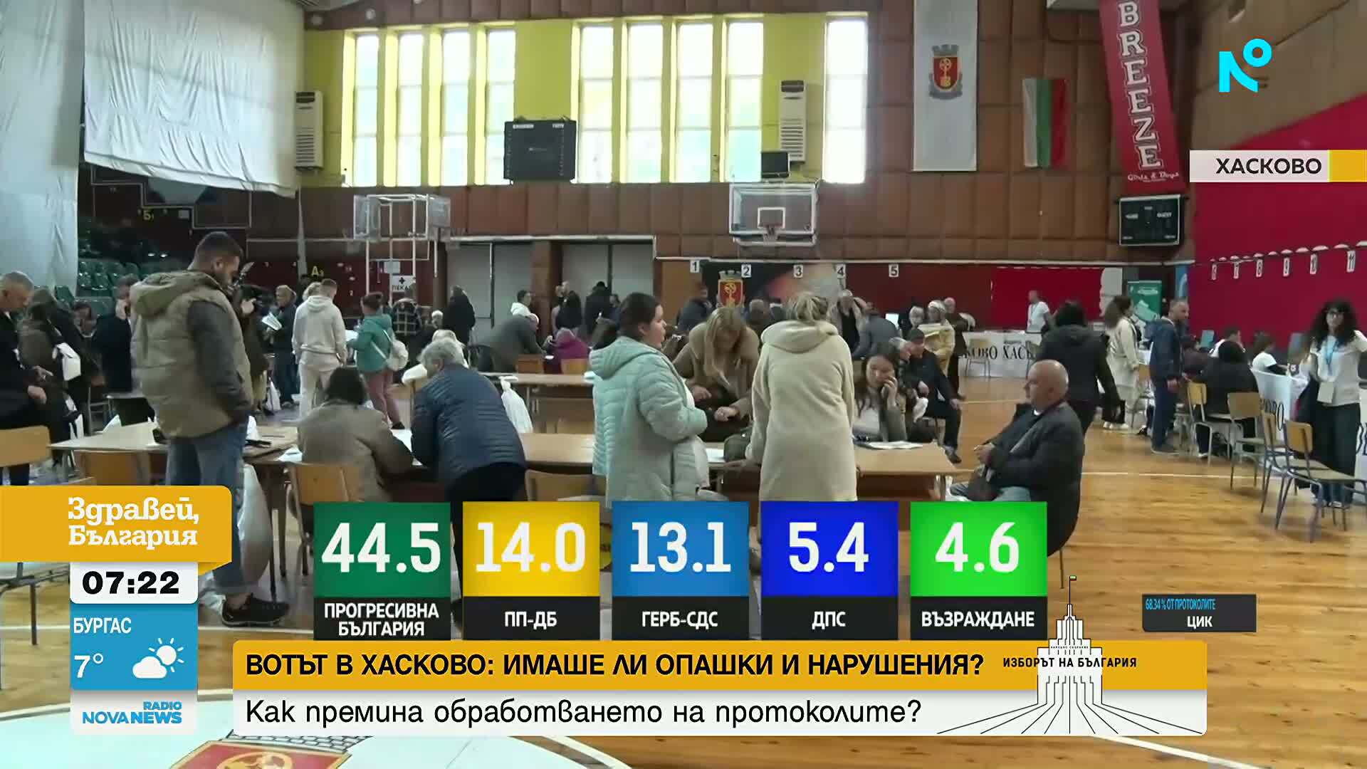 Всички секционни комисии са предали протоколите си в Хасково