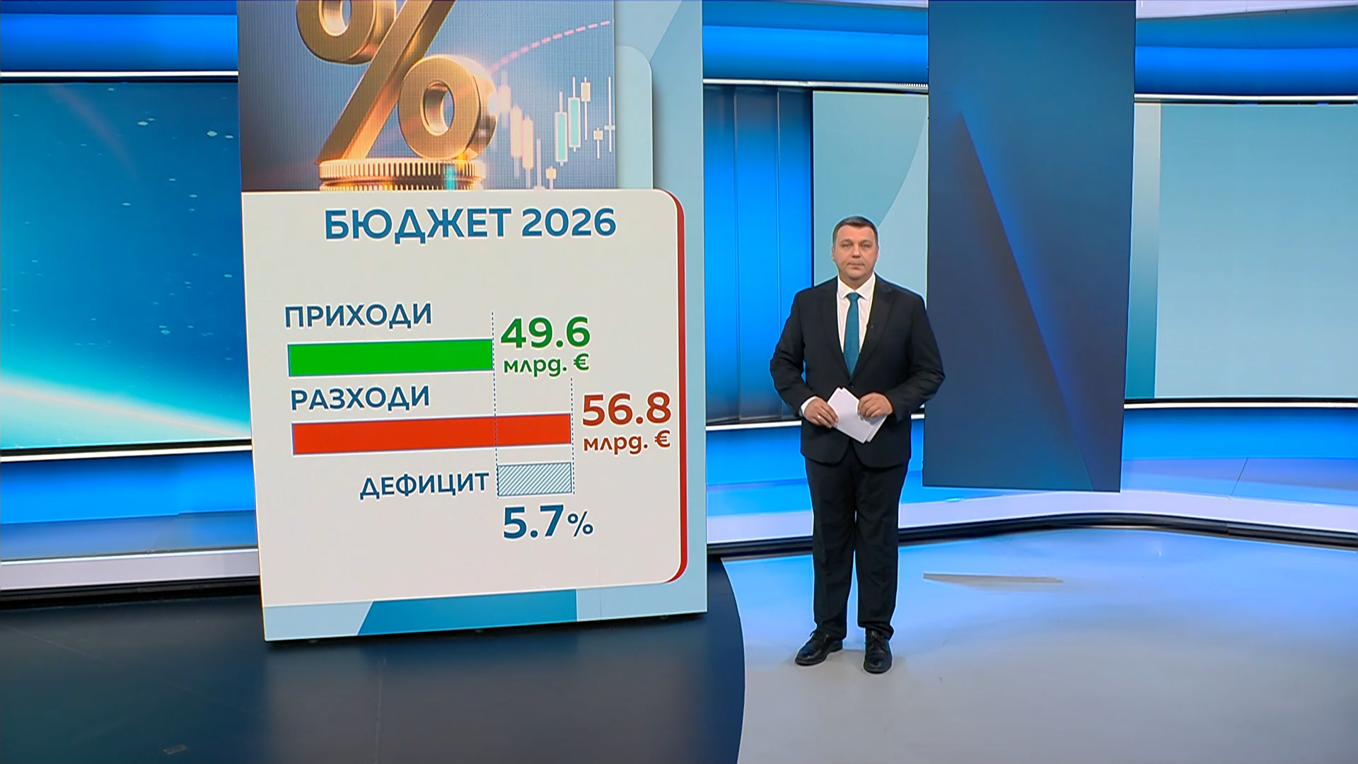 Новините на NOVA | Лятна късна емисия | 24 юли 2026