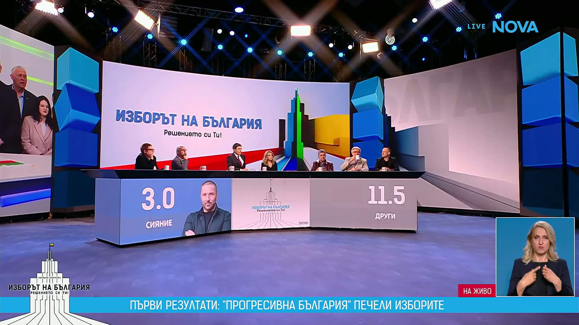 Експерти след изборите: Победата на Румен Радев е категорична