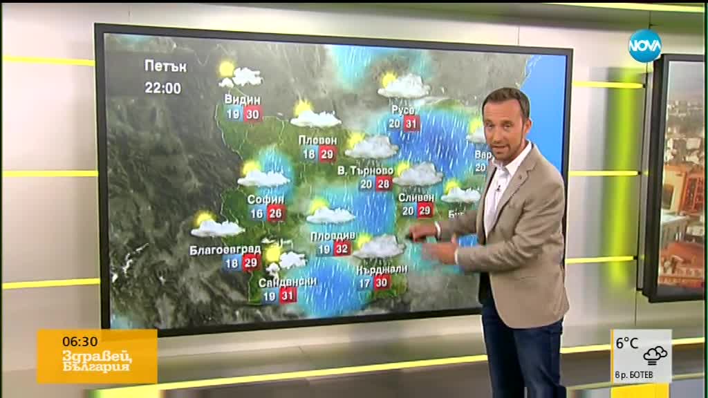 Прогноза за времето (20.07.2018 - сутрешна)