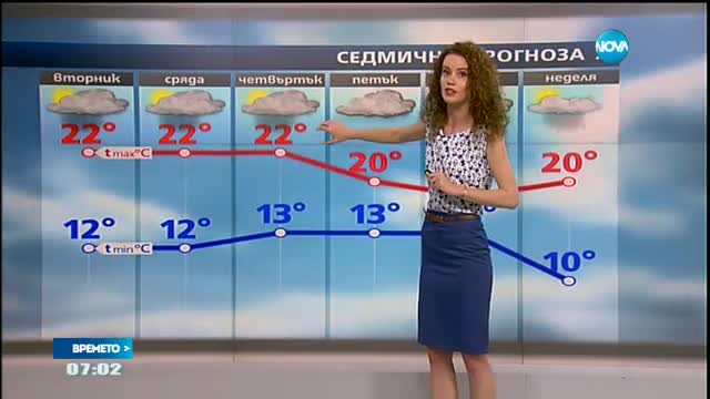 Прогноза за времето (23.05.2017 - сутрешна)