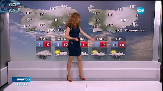Прогноза за времето (04.03.2016 - сутрешна)