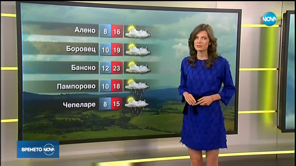Прогноза за времето (30.06.2019 - сутрешна)