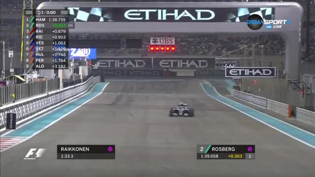 Хамилтън издуха Розберг в квалификацията за Гран При на Абу Даби