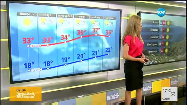 Прогноза за времето (01.08.2016 - сутрешна)