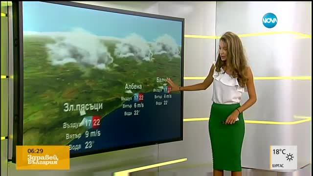 Прогноза за времето (05.09.2017 - сутрешна)