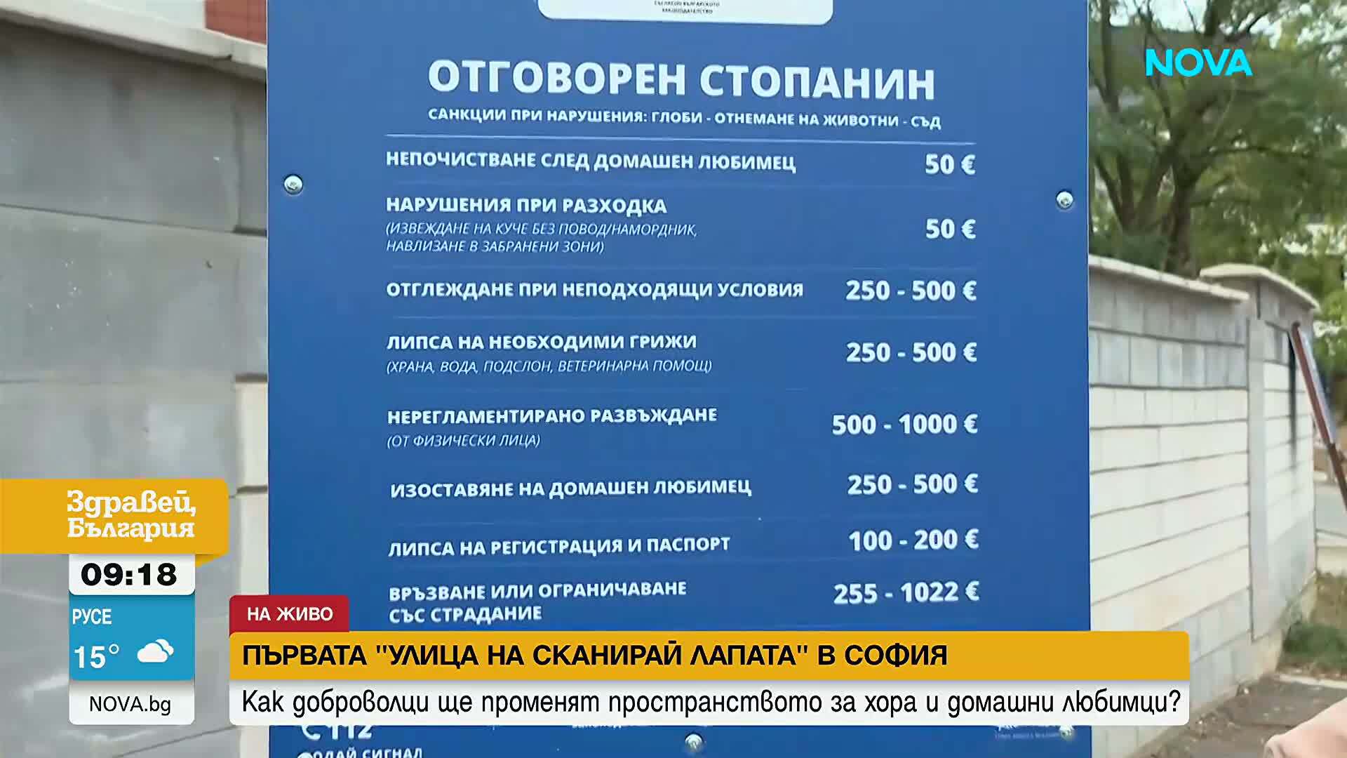 Първа „Улица на Сканирай лапата“ в София