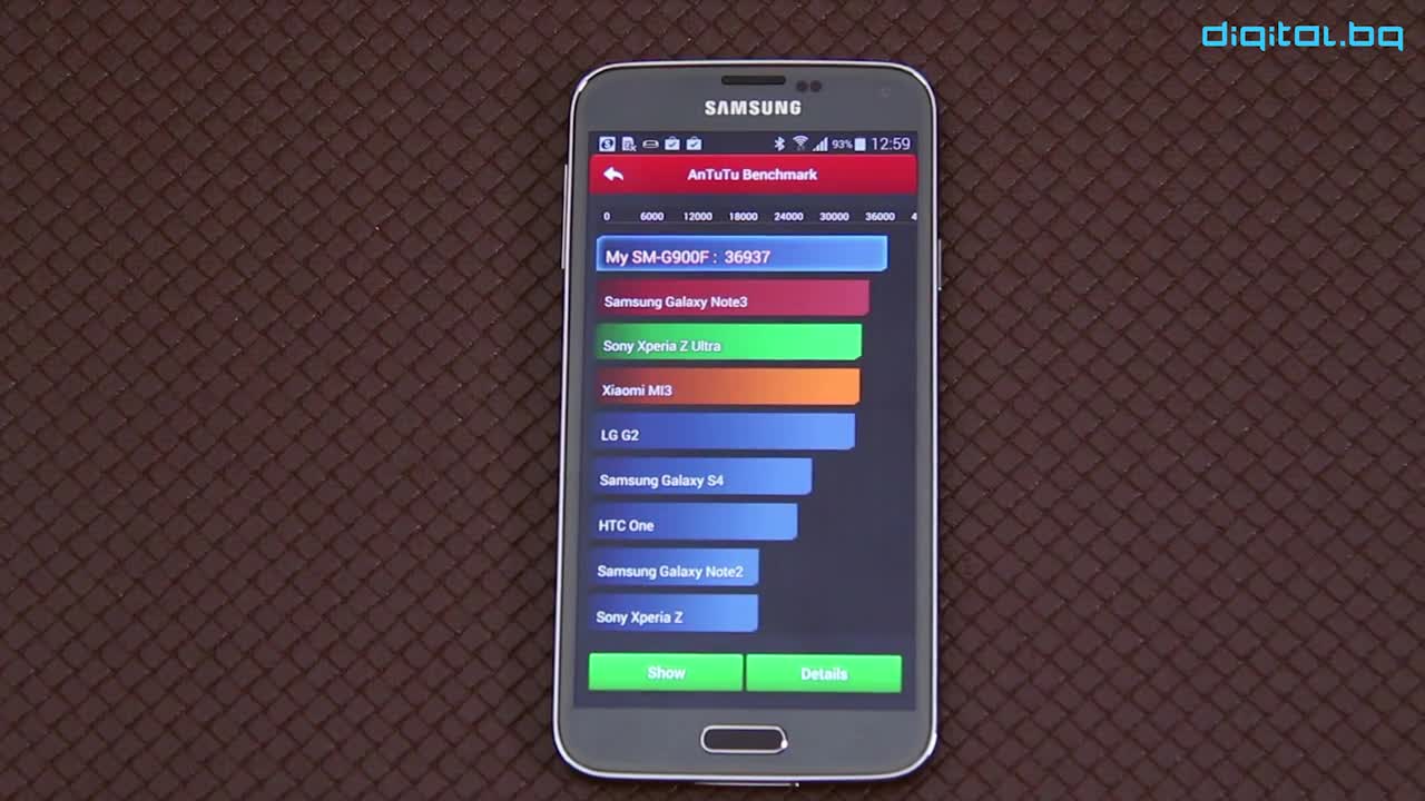 [бг] Най-бързият смартфон в света - 36 937 точки в Benchmark тест - Samsung Galaxy S5 Хардуер
