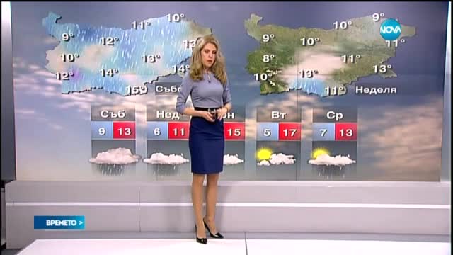 Прогноза за времето (27.03.2015 - централна)