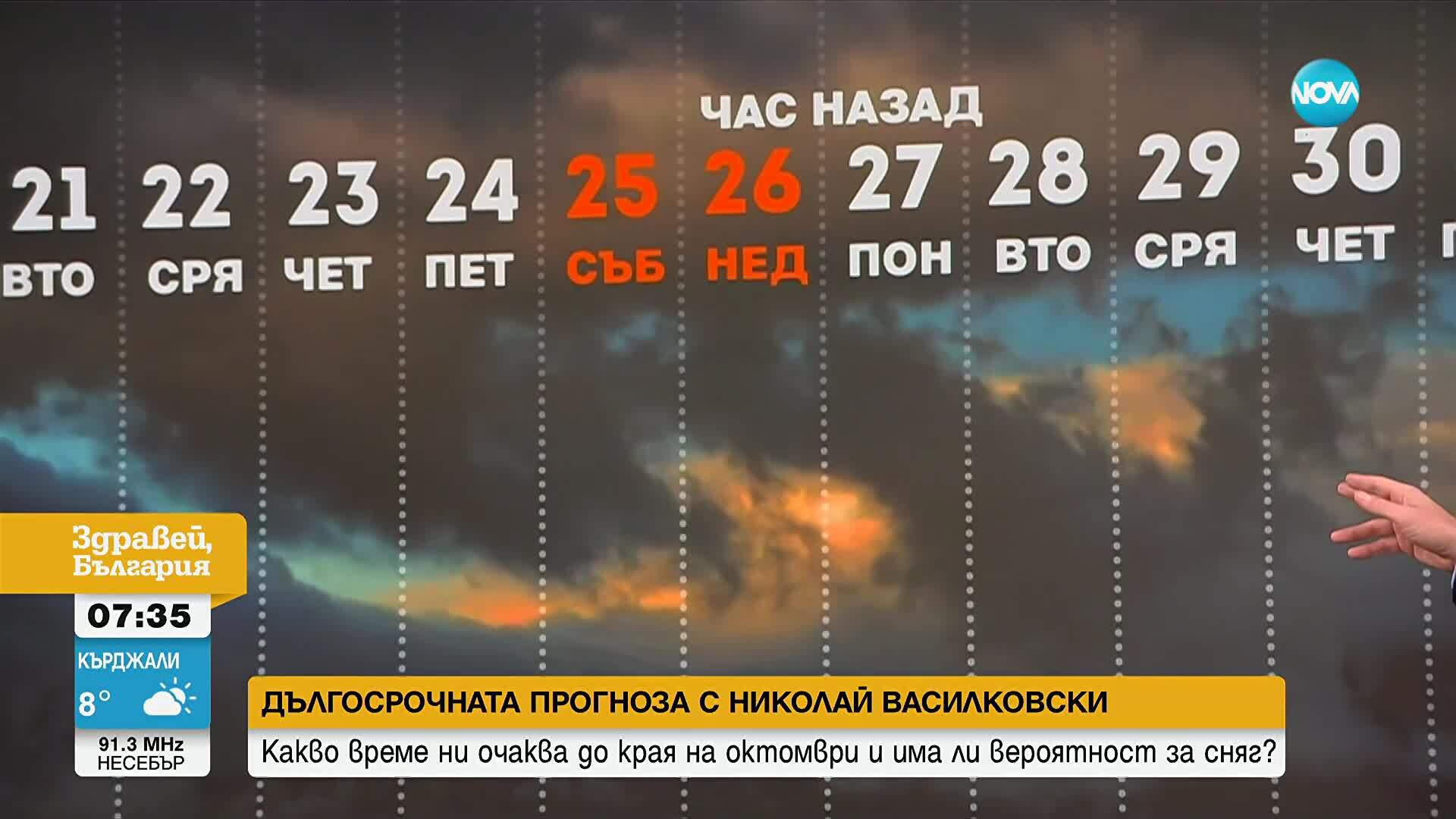 Изпращаме октомври с променливо време