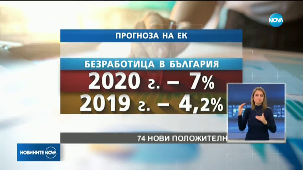 Еврокомисията: Безработицата в България ще скочи до 7%
