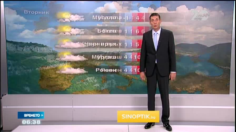 Прогноза за времето (11.11.2014 - сутрешна)