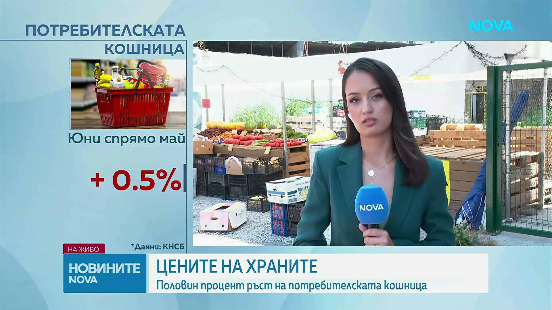 Малката потребителска кошница е поскъпнала с почти 9% за година, заявиха от КНСБ