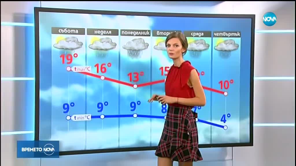Прогноза за времето (20.10.2018 - обедна емисия)