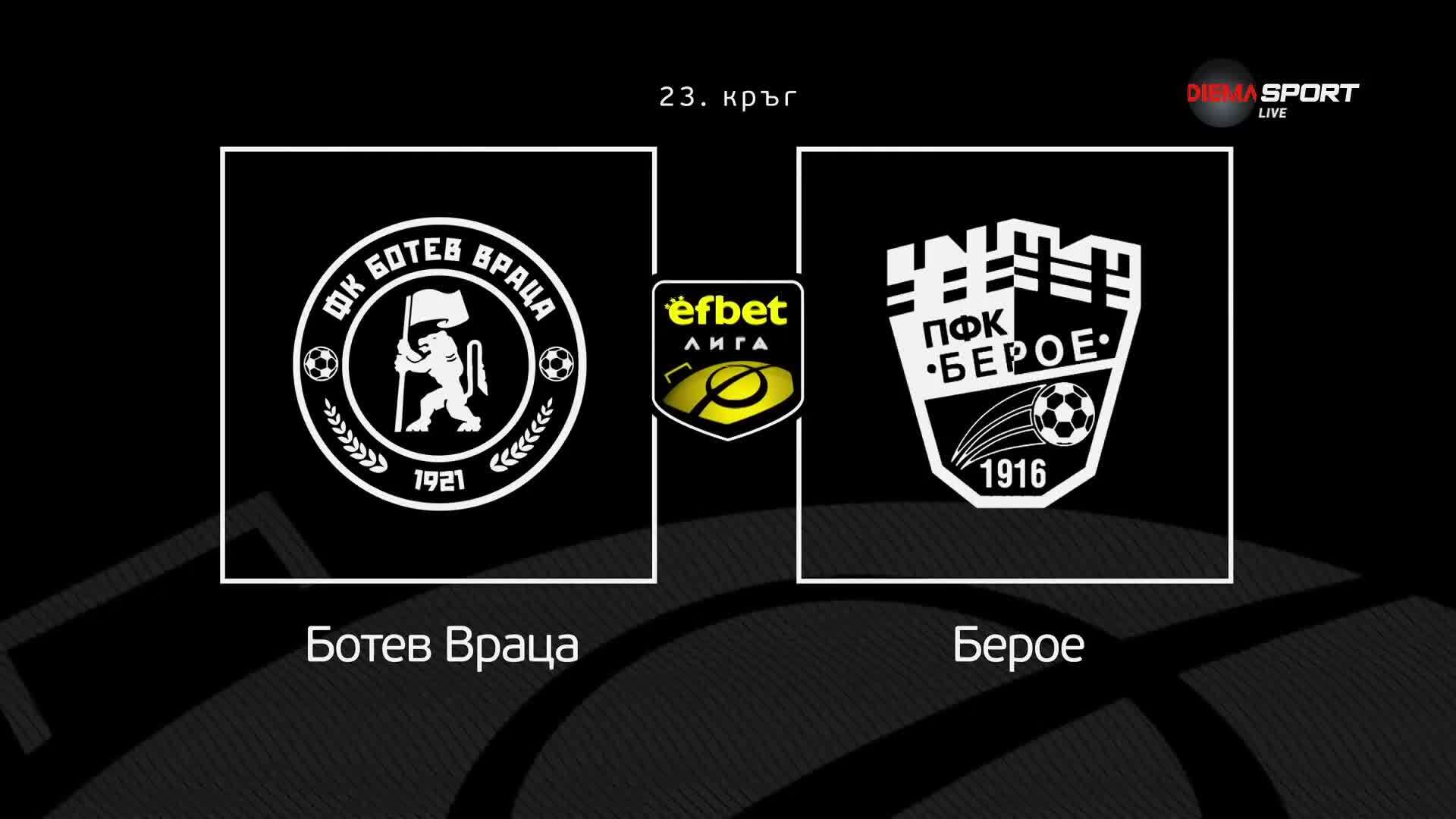 Преди кръга: Ботев Враца - Берое