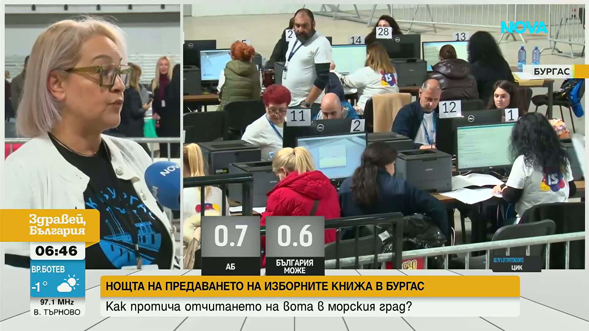 РИК Бургас: Предизвикателства при обработка на изборна документация