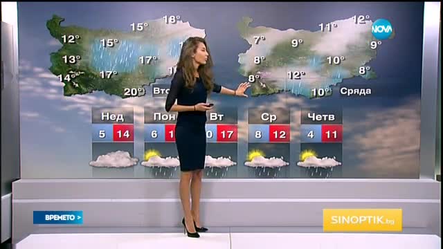 Прогноза за времето (28.02.2016 - обедна емисия)