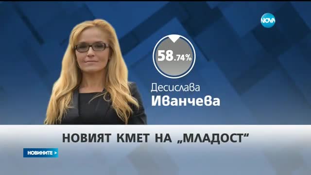 Десислава Иванчева спечели изборите за кмет на "Младост"