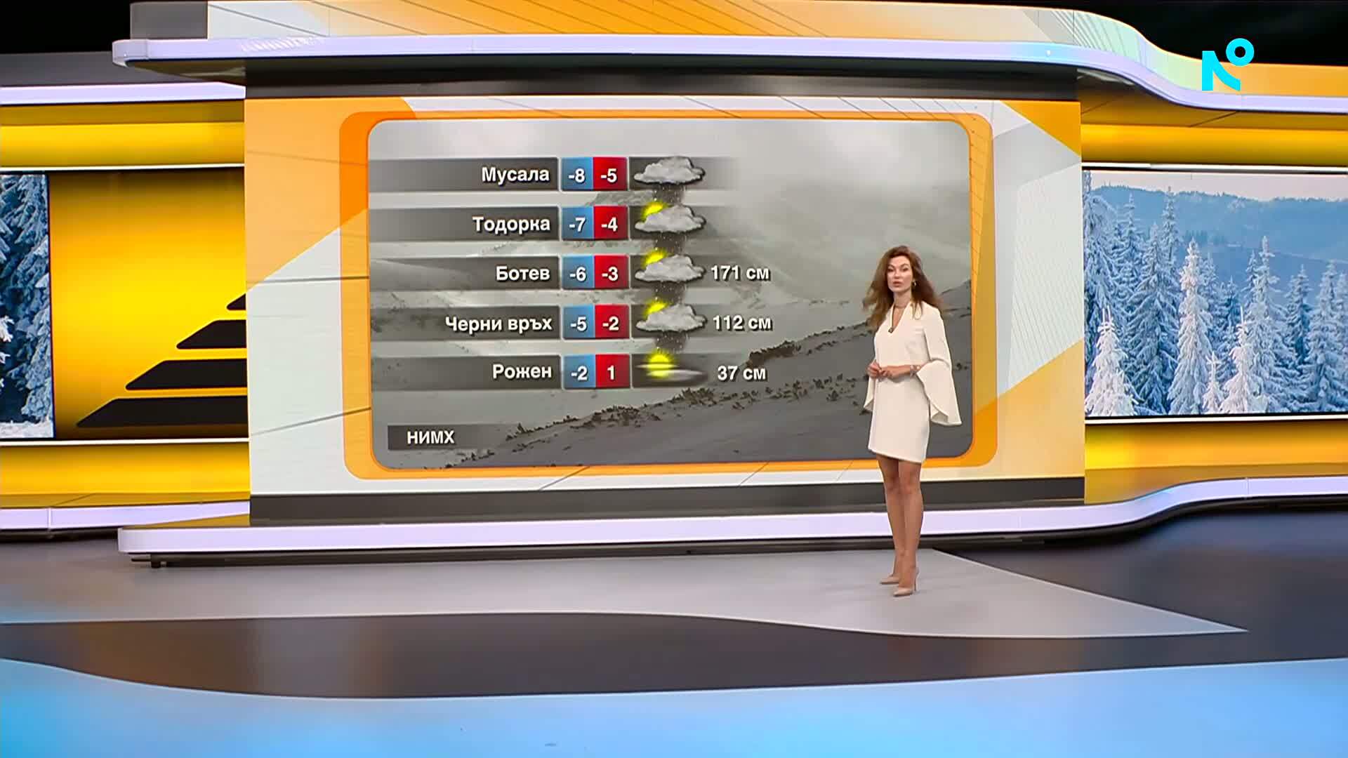 Прогноза за времето (11.02.2026 - сутрешна)