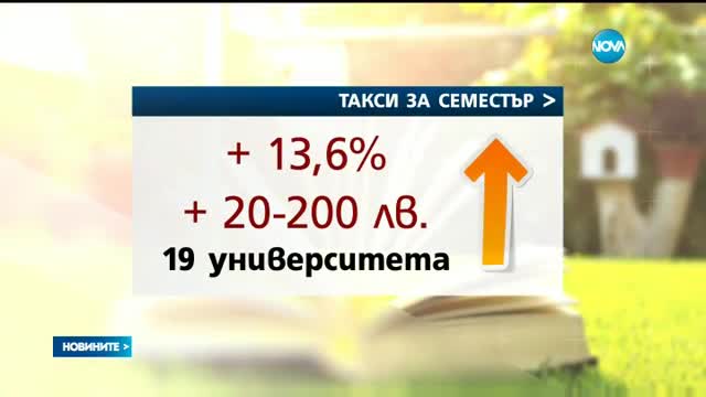 Държавните университети ще приемат с 8% по-малко студенти