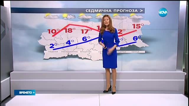 Прогноза за времето (21.02.2016 - обедна)