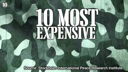 10-те Най-скъпи въоръжени сили в света