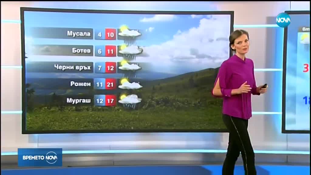 Прогноза за времето (21.08.2018 - обедна емисия)