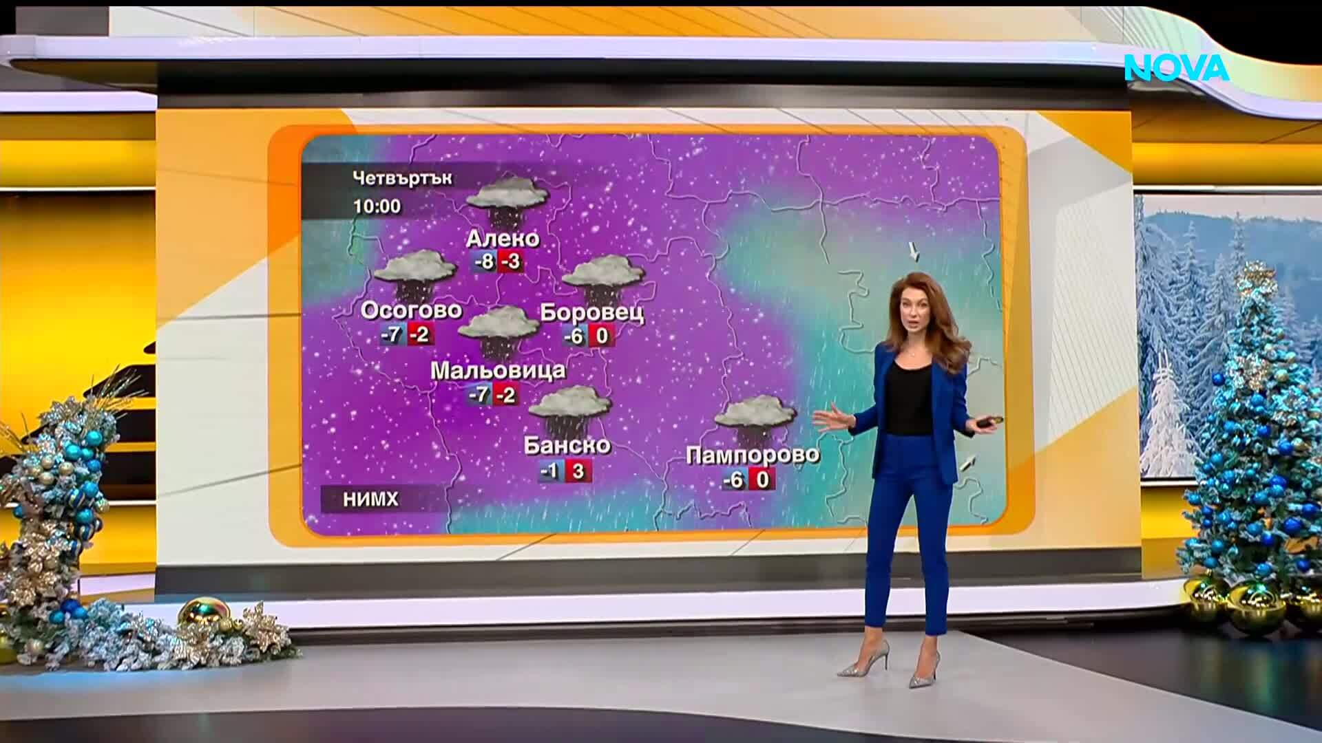 Прогноза за времето (08.01.2026 - сутрешна)