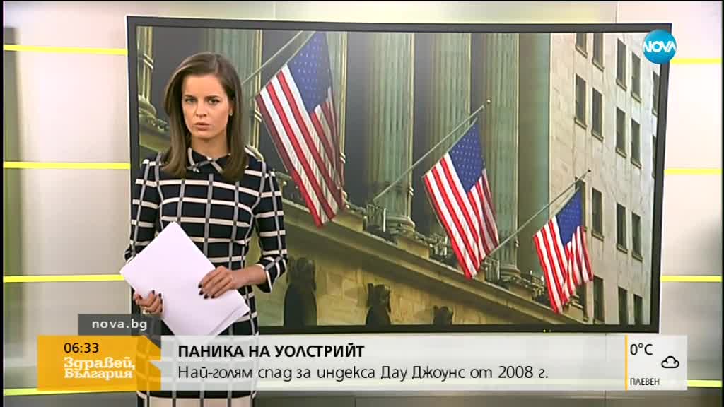 ПАНИКА НА УОЛСТРИЙТ: Най-голям спад за индекса Дау Джоунс от 2008 г.