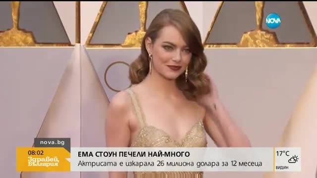 Ема Стоун - най-добре печелещата актриса в света