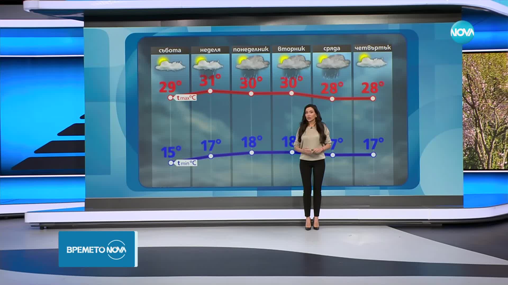 Прогноза за времето (31.05.2024 - обедна емисия)