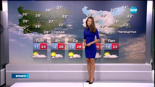 Прогноза за времето (04.05.2015 - обедна)