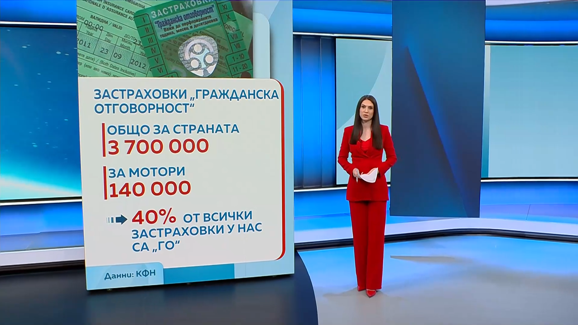 Новините на NOVA | Късна емисия | 5 май 2026