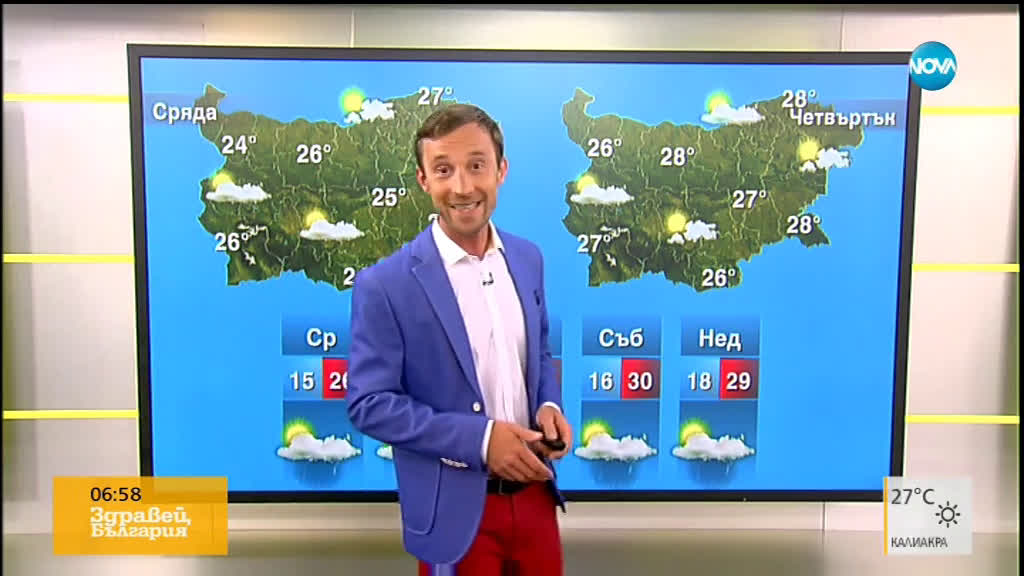 Прогноза за времето (16.07.2019 - сутрешна)