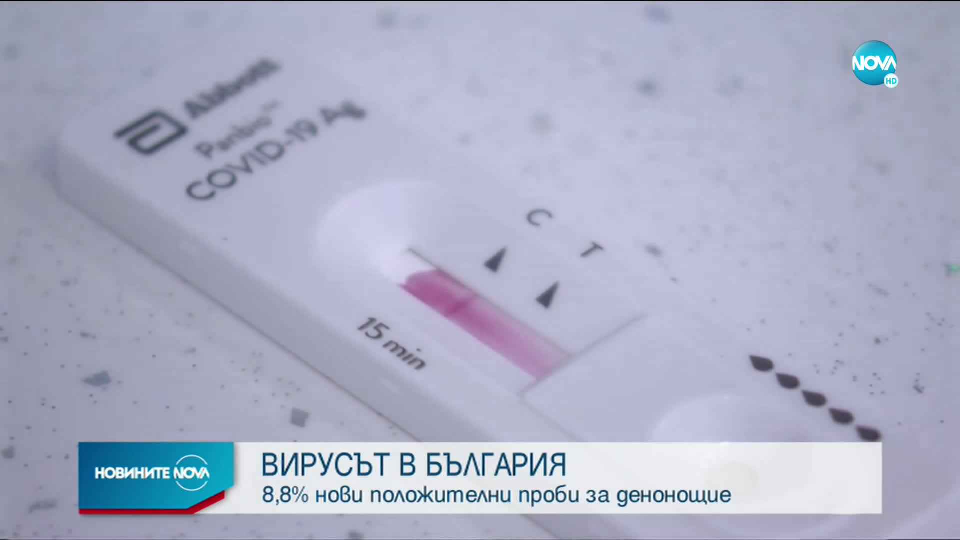 Нови 163 случая на коронавирус за денонощие у нас